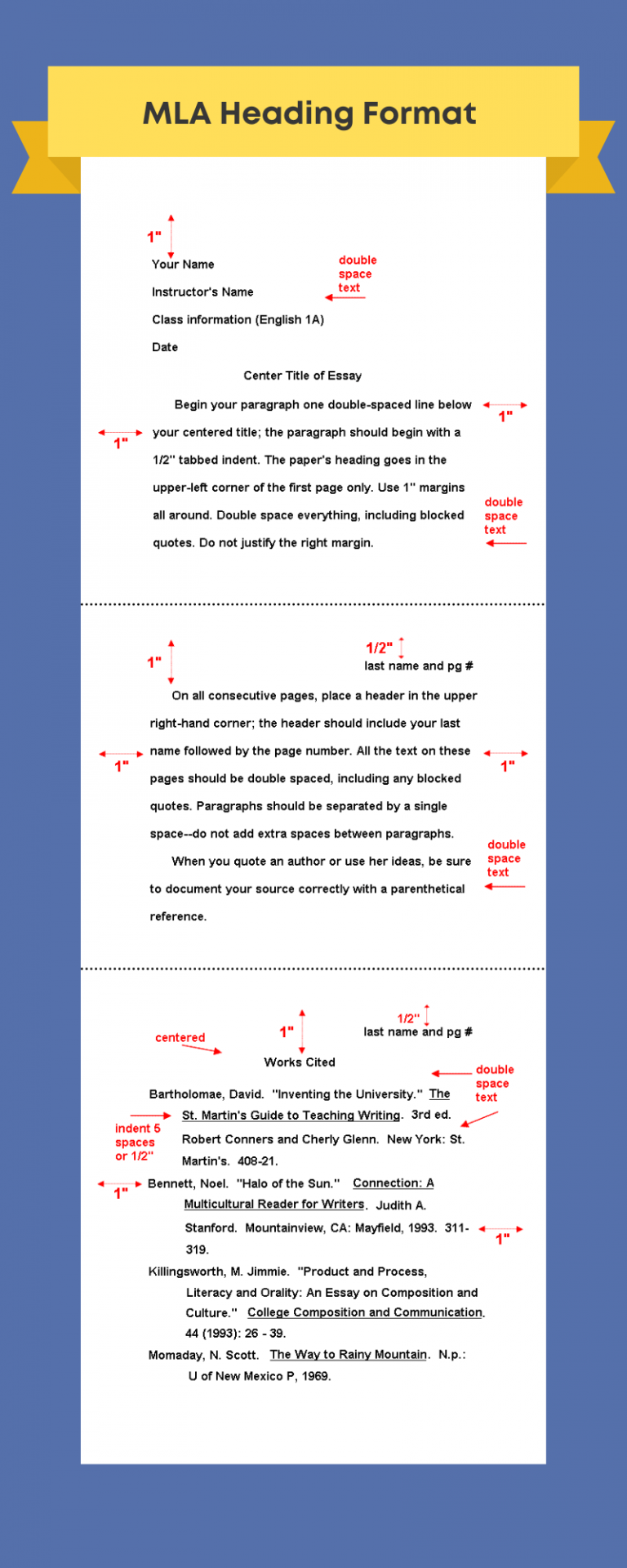 MLA Heading Format MLA Heading